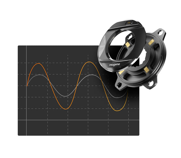 Powermeter