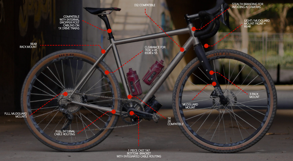 Serk A21 "The Dissident" Titanium Gravel Frameset